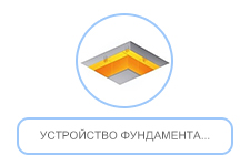 устройство фундамента